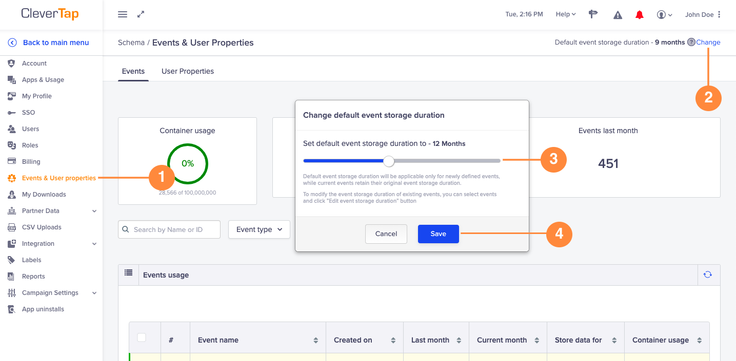  What Is CleverTap DRP Clevertap Sandbox